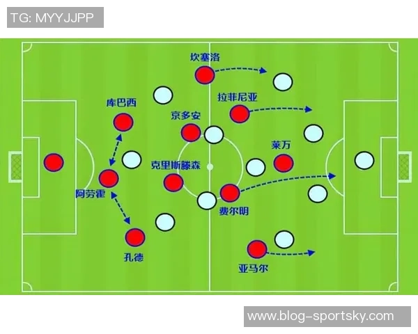 巴尔科拉透露球队为反越位战术进行了深入细致的训练和准备 巴尔科拉透露球队为反越位战术进行了深入细致的训练和准备